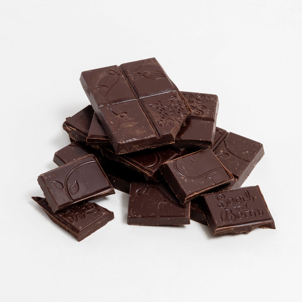 How Chocolate is Helping the Mental Health of Many
