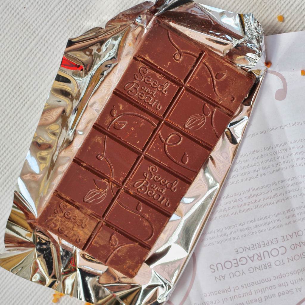 Eco-Friendly Summer Swaps